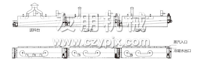 脫水蔬菜干燥機(jī)結(jié)構(gòu)